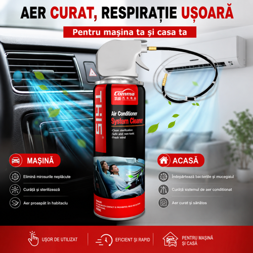 Spray Igienizare AC-(Casa&Masina)